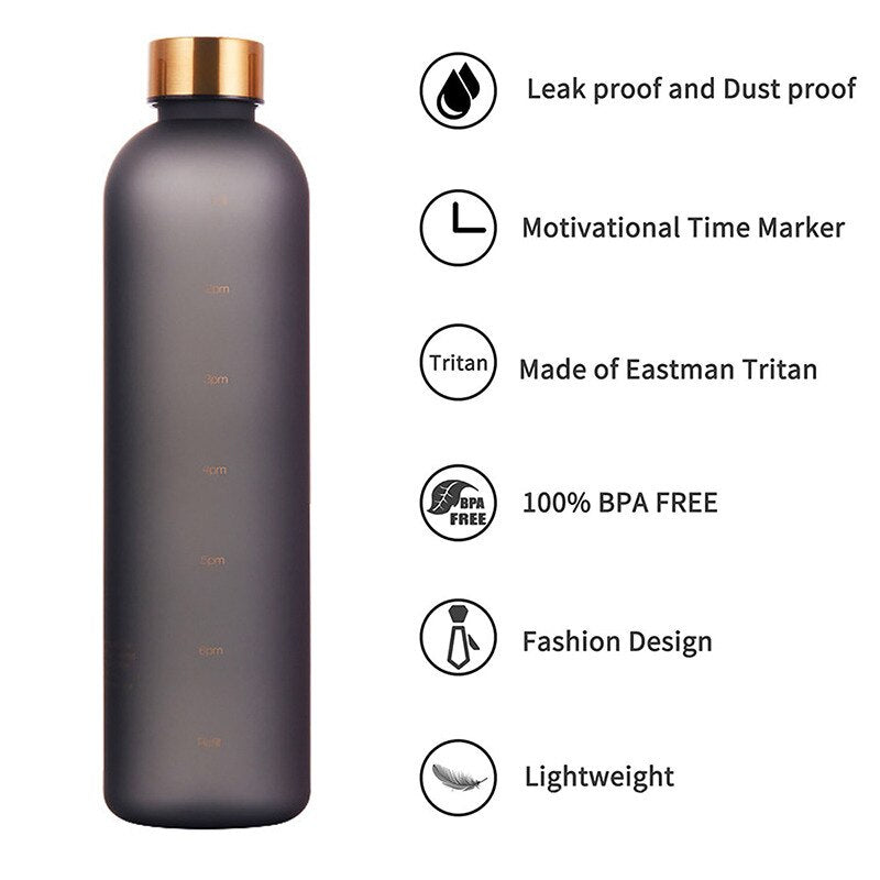 Leakproof Motivational Water Bottle (1L)